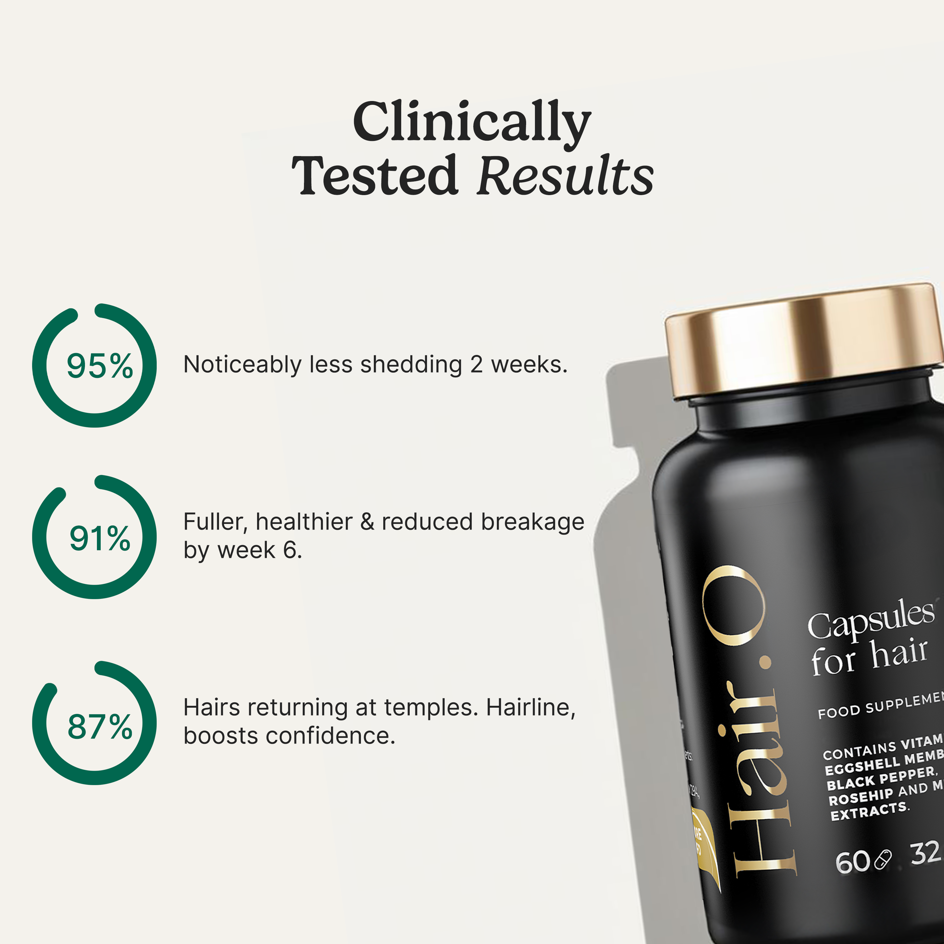 Sistema di attivazione follicolare Bionuara 