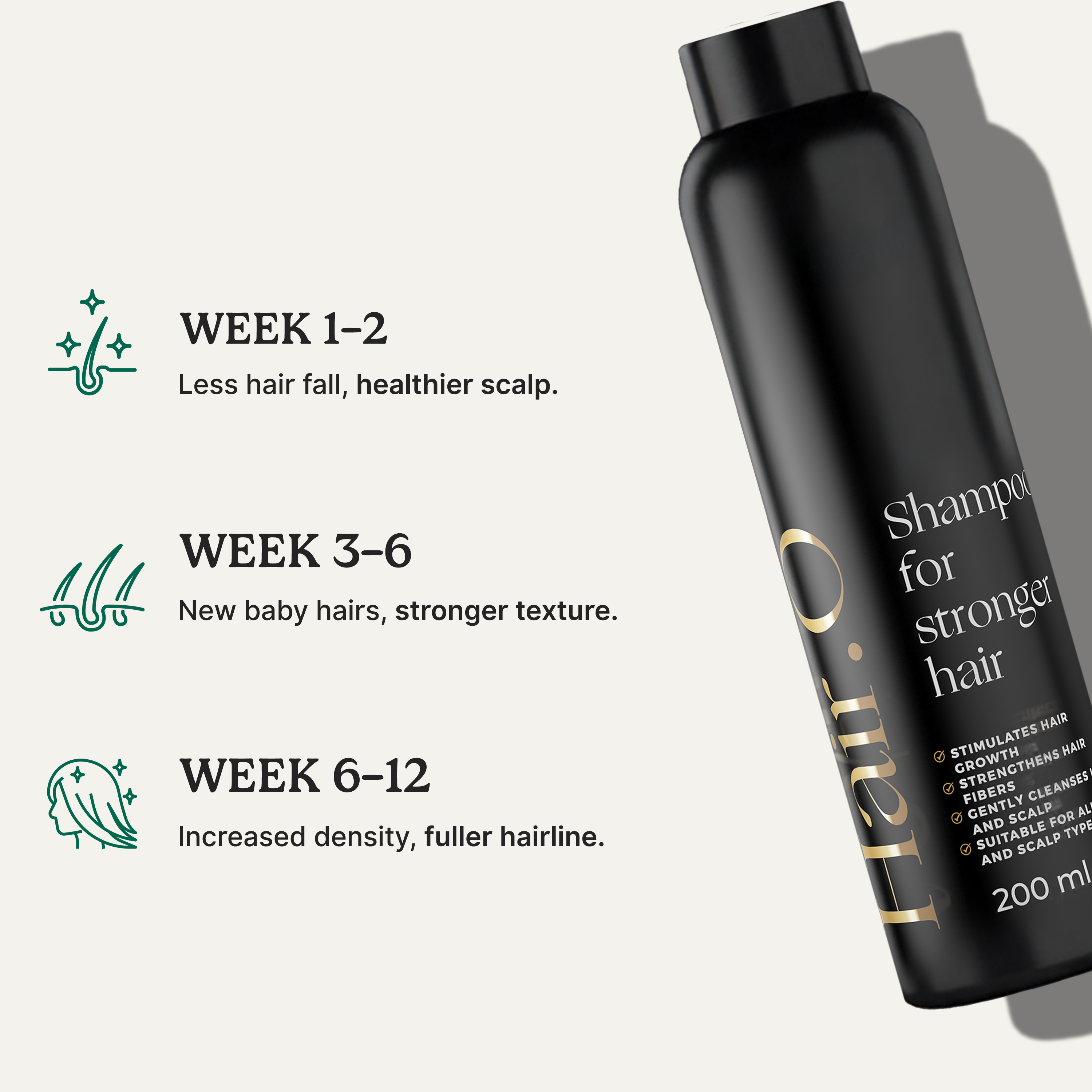 Sistema di attivazione follicolare Bionuara 