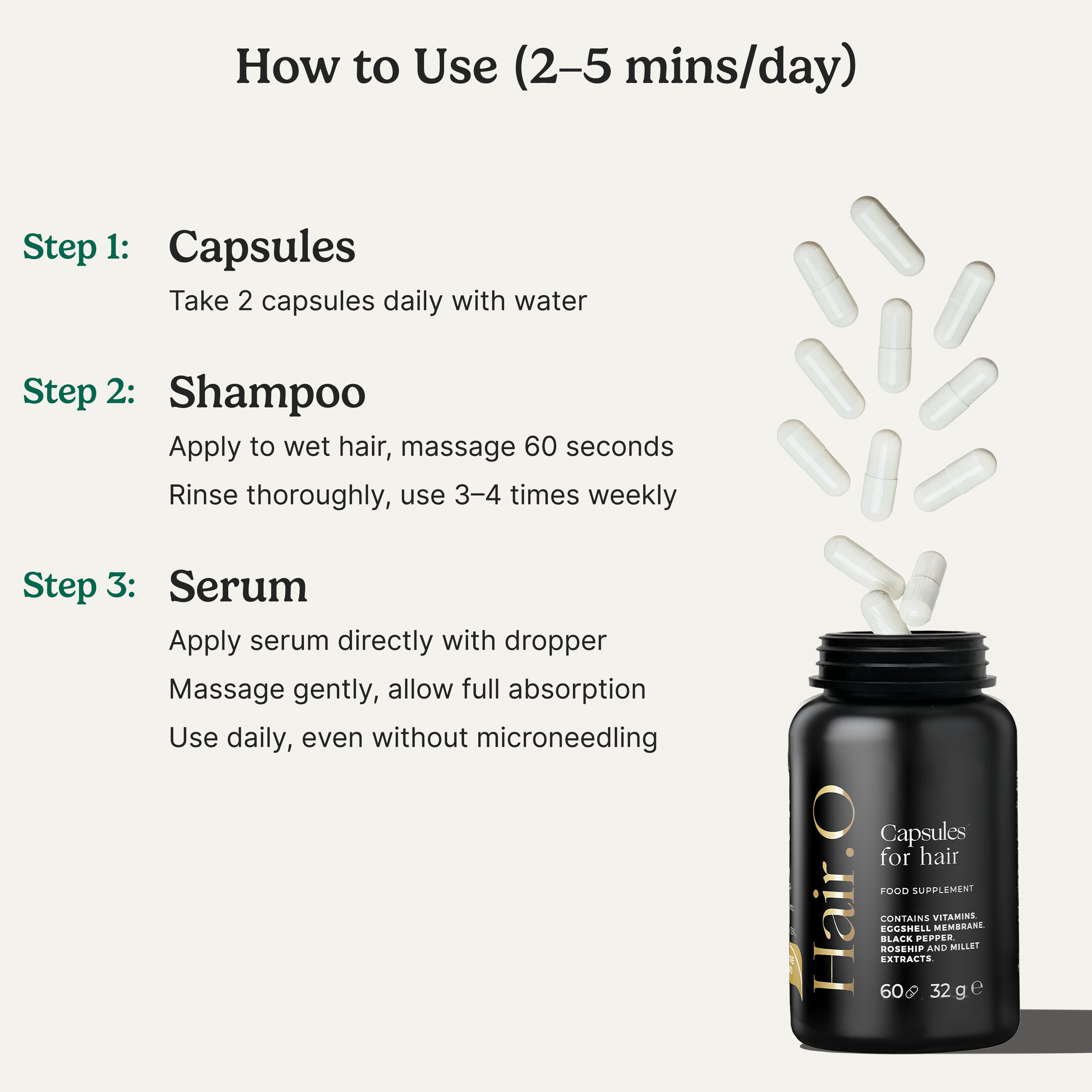 Sistema di attivazione follicolare Bionuara 